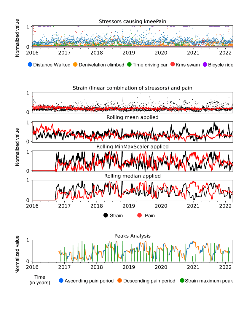 Large firstresult image